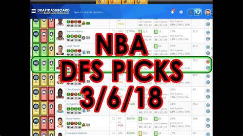 nba fanduel picks today.
